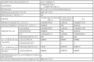 2024澳门资料大全免费老版日出东方>理想汽车：限时推出0首付金融购车方案  第2张