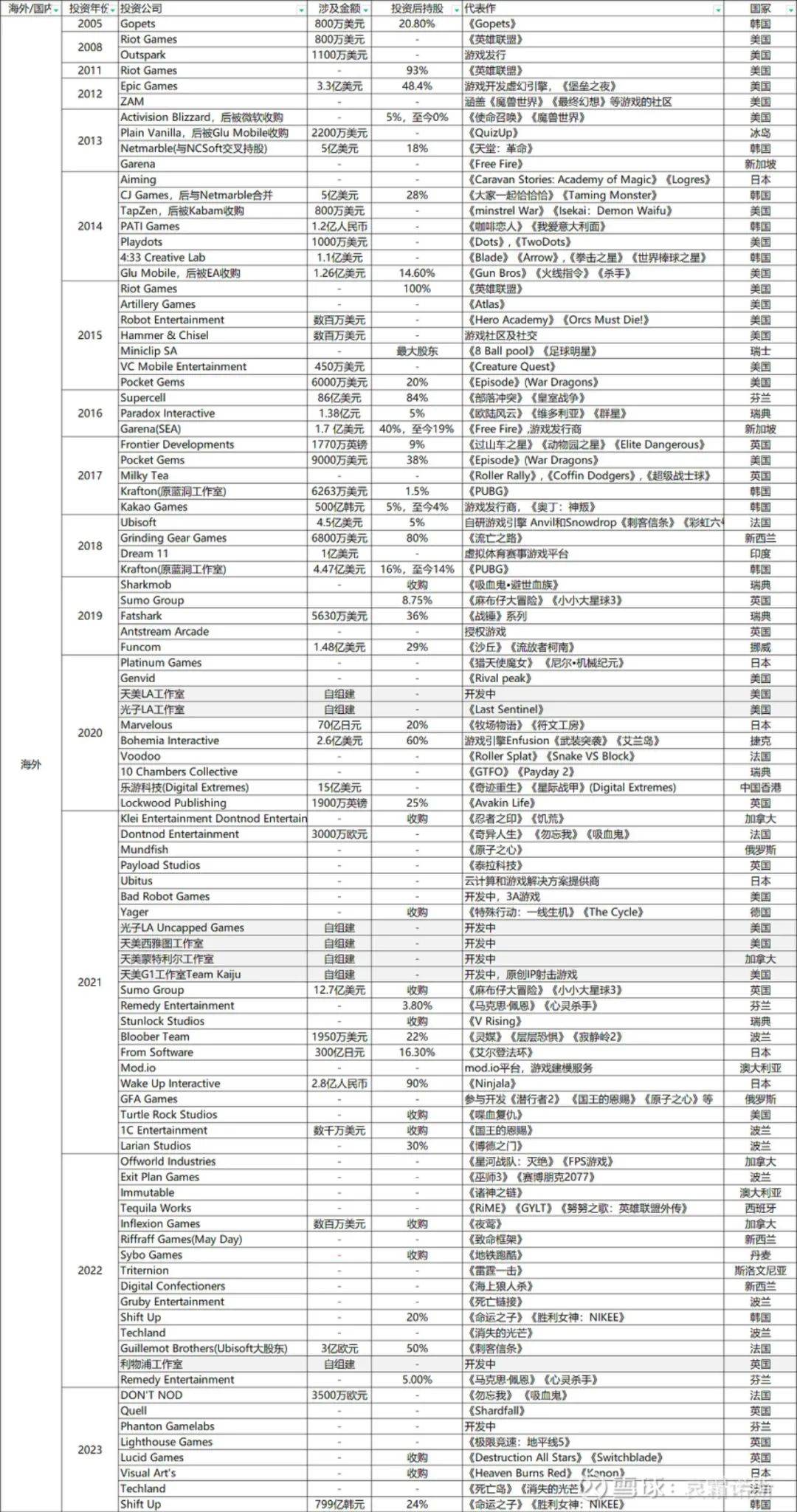 2024澳门资料大全正版资料免费>华夏海外收益债券型证券投资基金 暂停申购、定期定额申购业务的公告