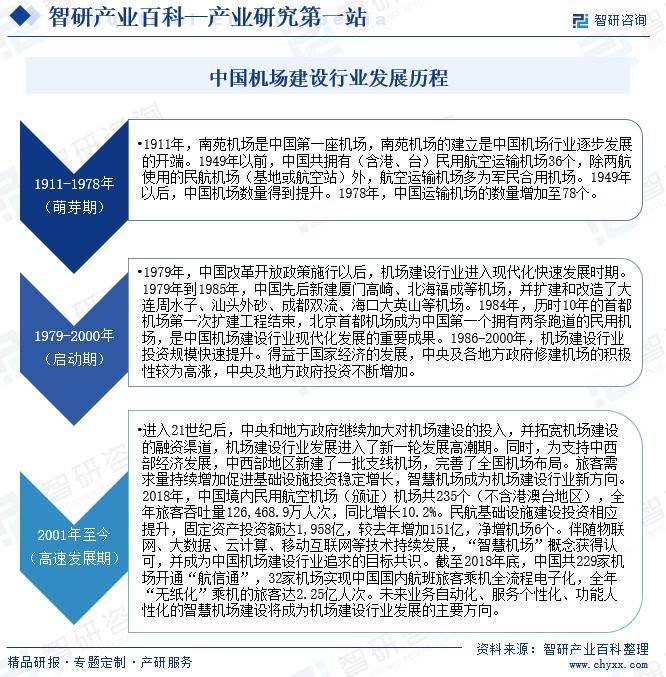 白小姐一肖中白小姐开奖记录>中国医疗器材行业市场运行动态及投资前景预测报告—智研咨询  第1张