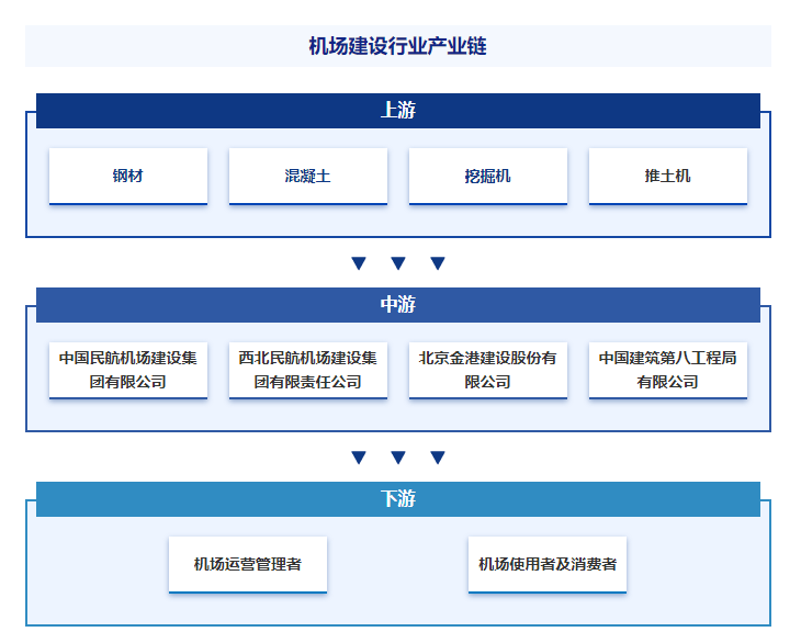 2024年76期新奥彩精选特图>2024-2029年中国教辅书行业市场运行及投资策略咨询报告  第1张