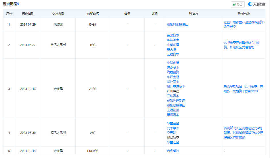 白小姐四肖必中一肖中特>【汽车人◆盘面】港股流动性困局，汽车股阴跌不止  第2张