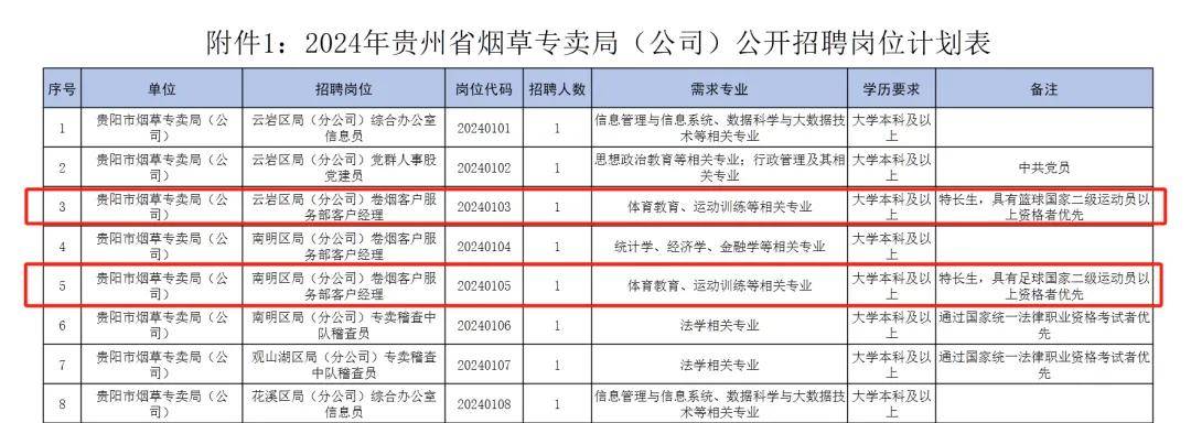 2024新奥今晚开什么>大型体育赛事引领绿色变革，共筑可持续未来  第3张