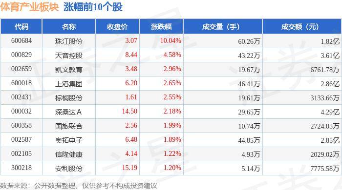 新澳门精准10码中特>广交会观察：“体育大年”带动中国体育用品“出海”  第1张