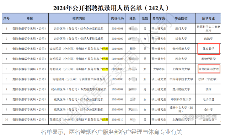 944cc免费资料大全天下>练俊杰摘得山东首金！省委省政府向巴黎奥运会中国体育代表团致贺电  第2张