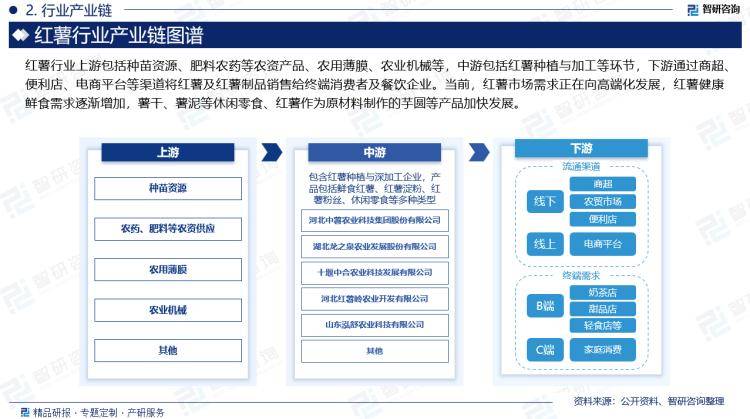 澳门王中王论坛开奖资料>2024-2028年中国产教融合市场前景预测及投资咨询报告