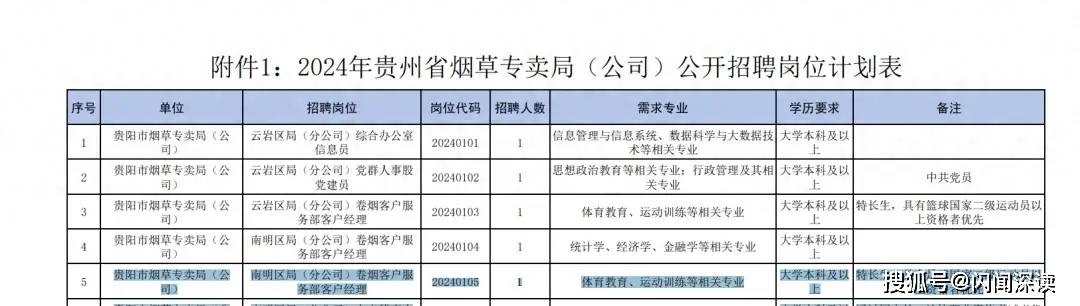 澳门2024最新饮料大全>河北定州：全面提升体育用品品牌影响力  第2张