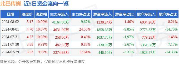 新奥六开彩开奖结果查询合肥>低调进化，Novitec小幅轻改法拉利296 GTS | 酷乐汽车  第2张