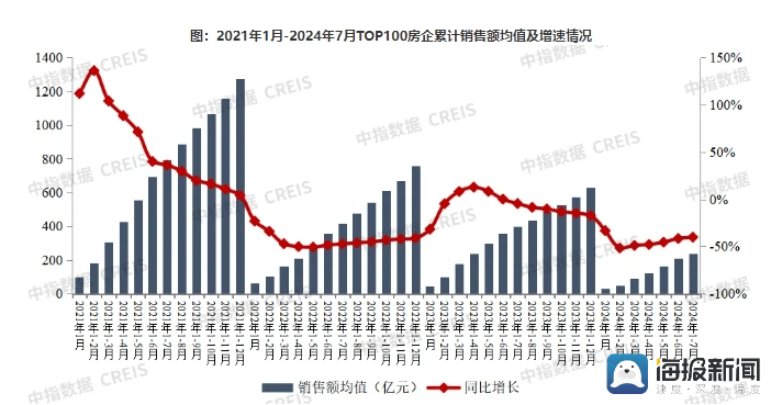 澳门六开奖结果2024开奖记录今晚直播>大湾区财经早参丨广州拟立法支持智能网联汽车发展；深圳市商事主体总数达429.06万户