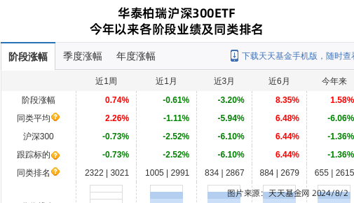 2024年新澳门>香港车迷周末乐享“穿越时空汽车嘉年华”  第2张