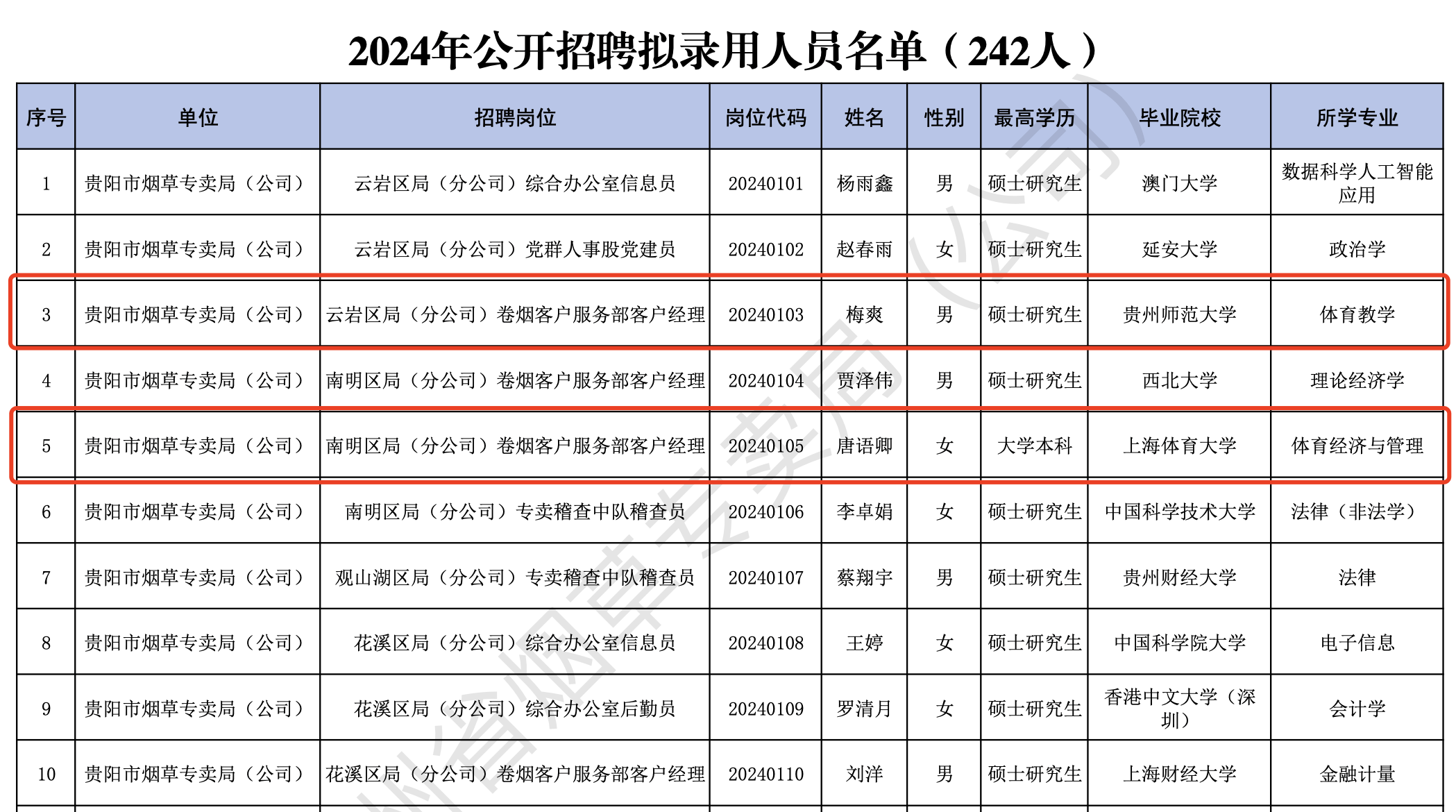 2024年新澳门>下半年252场体育赛事活动陆续登场，广州体育精彩纷呈  第1张