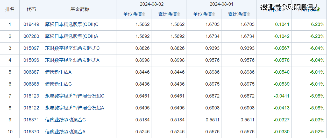 2024澳门天天开好彩大全开奖记录>海量财经丨18亿吞下韩资药企，华润系再一次出手“血战”