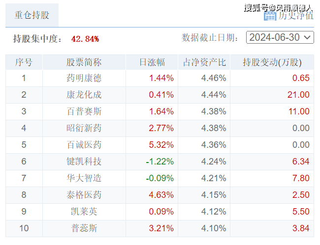 白小姐期期开奖一肖一特>2024年“中国寻根之旅”夏令营辽宁大连营在东北财经大学开营  第2张