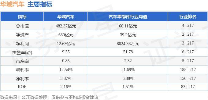 2024年新澳门>智能汽车AI芯片第一股黑芝麻智能今日在港交所挂牌  第1张