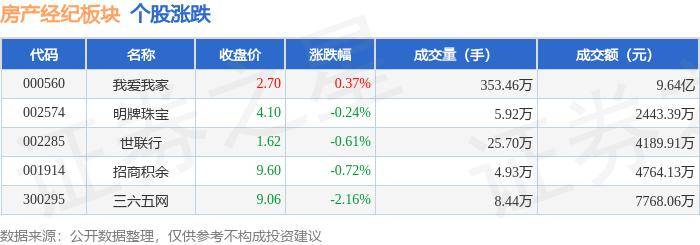 澳门彩天天精准资料大全>女子抵押房产、挪用1360万元公款也要炒股，不仅亏损还被提起公诉