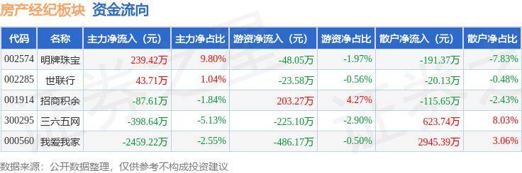 新澳门最新最快资料>花旗：维持越秀房产信托基金(00405.HK)“中性”评级 目标价下调至1港元