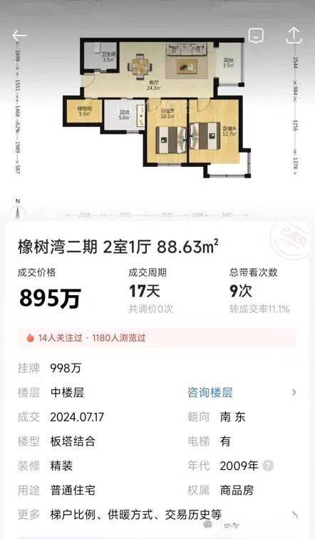 2024澳门天天开好彩资料？>8月6日我爱我家涨停分析：房产经纪，住房租赁，新零售概念热股