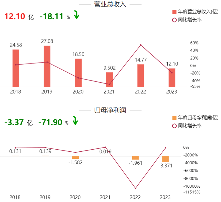 2024澳门跑狗图正版高清图片大全>《一路向新 第一财经•科创板五周年全景报告》发布  第2张