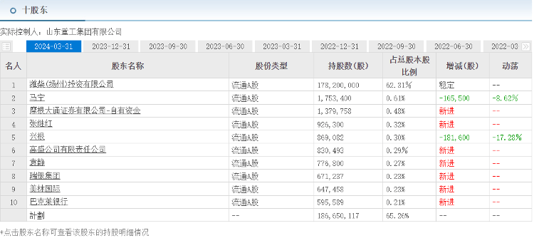 2024澳门天天六开彩开奖结果>时隔半年多，阿里云又出故障，哔哩哔哩、小红书、酷安网都崩了｜大鱼财经