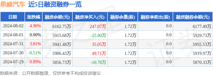 2024年新澳开奖结果鸡生肖>新华简讯｜莫斯科汽车爆炸事件一嫌疑人在土耳其被抓获  第1张