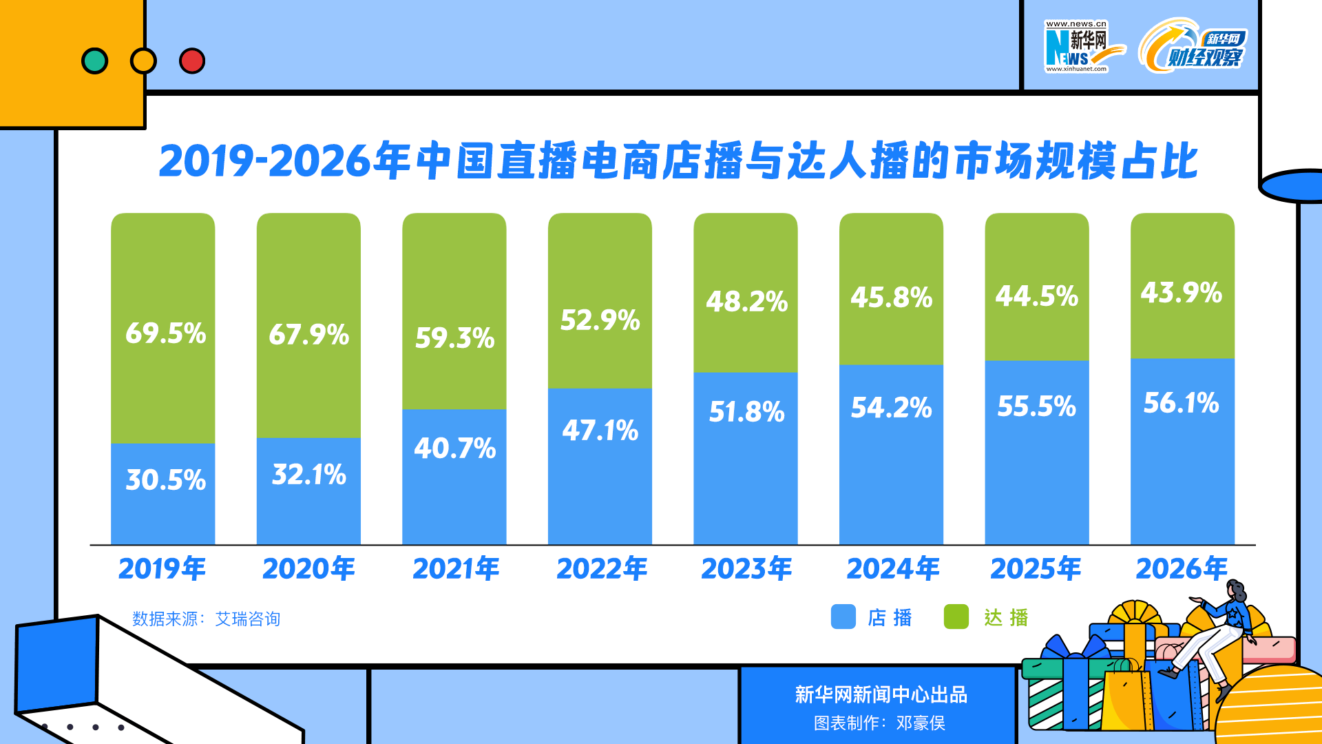 新澳门六开彩资料大全网址>食饮财经观察丨穿越奶酪行业震荡期 妙可蓝多上半年净利润预计最高9000万元  第1张