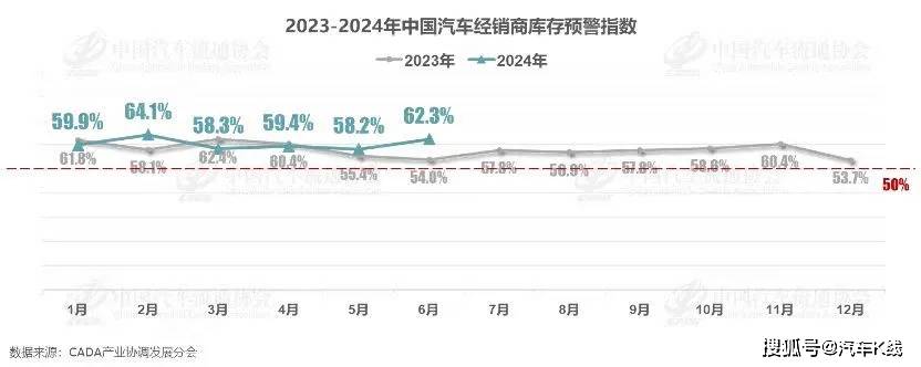 澳门六开彩开奖结果查询2021年>海马汽车涨停，深股通龙虎榜上净卖出407.47万元