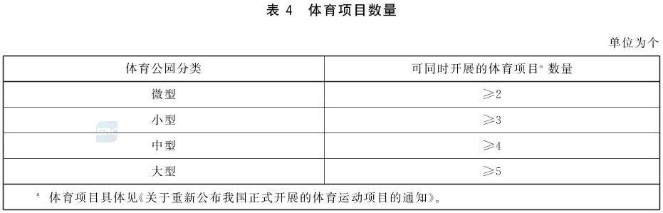 白小姐精准免费四肖>巴黎奥运会｜中国体育代表团选手完成巴黎赛场首秀  第1张