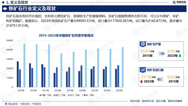 2024澳门资料大全免费老版日出东方>智研咨询发布：阻燃剂行业市场动态分析、发展方向及投资前景分析报告