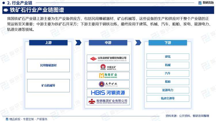 2024澳门精准正版资料>智研咨询报告：2024年甜菜行业市场发展现状及未来投资前景预测分析