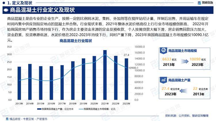 澳门一码一肖100%精准>中国电弧炉行业市场概览、投资热点及发展趋势预测报告（智研咨询）  第1张