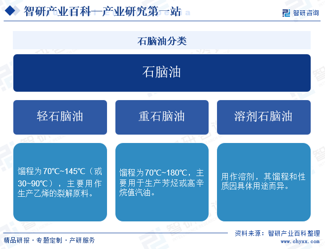 白小姐三肖三期必出一期开奖虎年>2024-2028年中国互联网家装市场前景预测及投资咨询报告  第2张