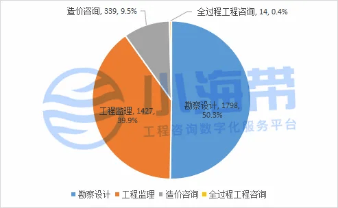 打开澳门六开彩免费开奖>2025-2029年中国工业环保产业前景预测及投资咨询报告  第2张