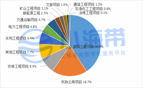 新澳门四肖八码凤凰码>2025-2029年呼和浩特房地产市场前景预测及投资咨询报告