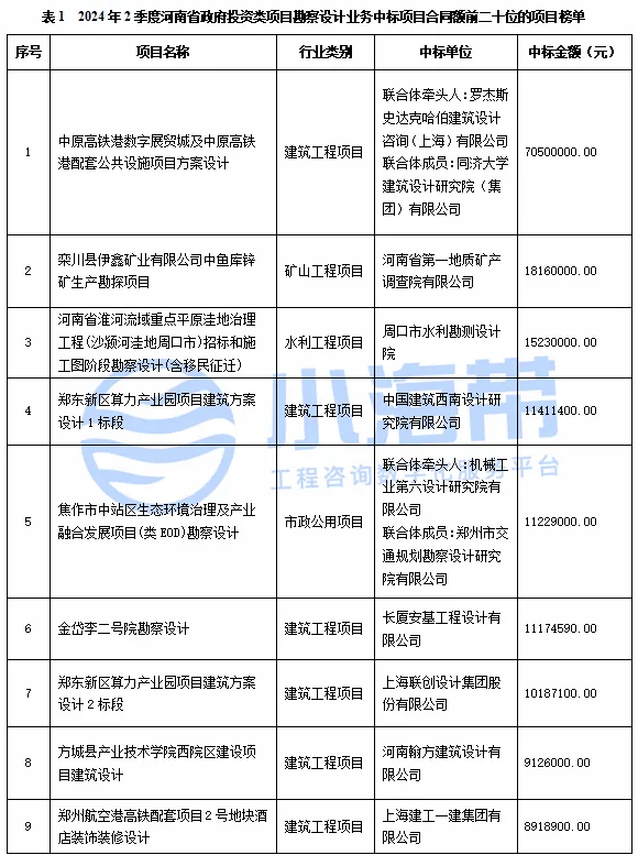 一码一肖100准资料>中国传感器行业市场运行动态及投资前景预测报告—智研咨询  第1张