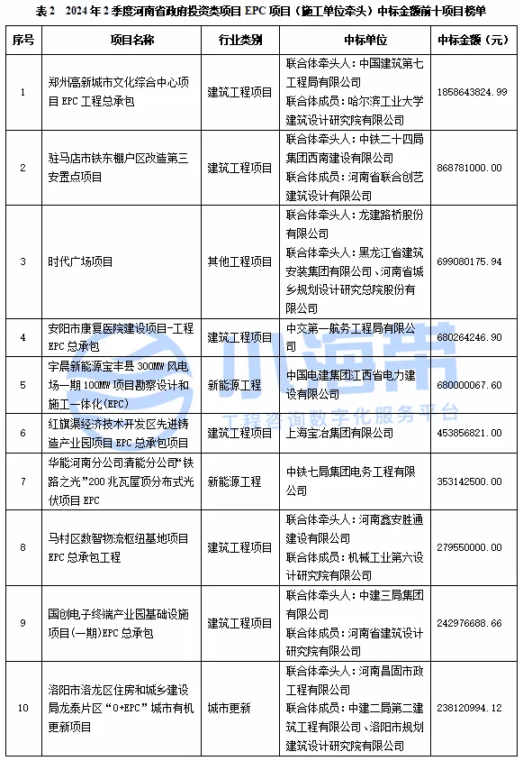 三肖必中特三肖三码官方下载>全球与中国温室遮阳棚产业深度分析及投资发展策略咨询报告2024-2031年