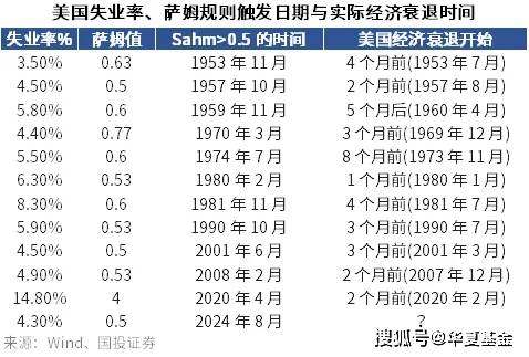 2024澳门六开彩开奖结果查询>中证港股通高股息投资指数下跌1.55%，前十大权重包含东方海外国际等  第3张