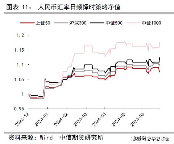 2024澳门天天开好彩资料？>中信建投：国产算力迎来发展良机 海外算力板块投资机会凸显  第2张