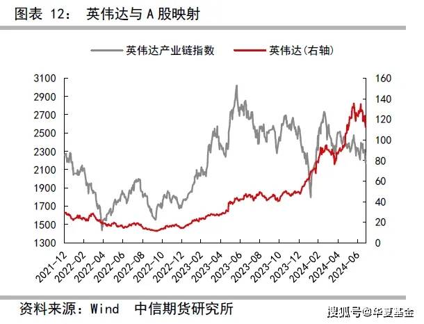 正版资料免费资料大全十点半>德勤亚太CEO：中国仍然是全球经济引擎，海外投资中国方式正在变化  第1张