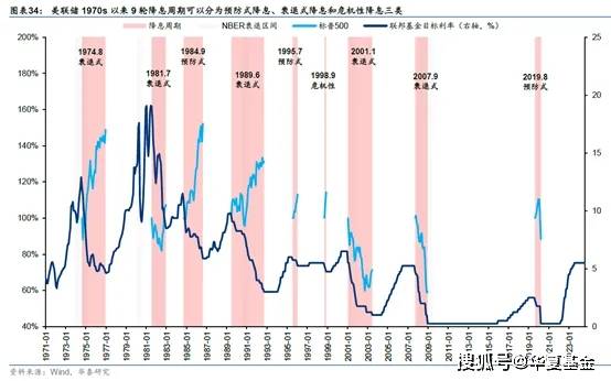 新澳门资料大全正版资料？奥利奥新澳门走势图最新>海外投资“开疆拓土” 跨境ETF迎重磅新品  第2张