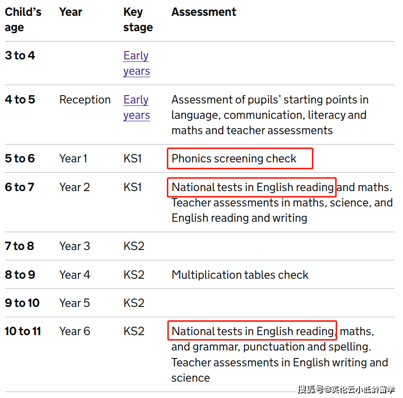 2024新澳门资料大全>【高考后留学来得及吗】在读学长分享哈工大国际本科1+3真实就读体验！