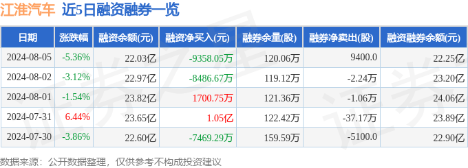 白小姐一码一肖中特一>英贸易大臣：目前不准备对中国电动汽车征收高额关税  第2张