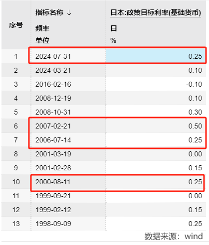 澳门2024最新饮料大全>工行唐山凤凰支行优化适老服务传递金融温情