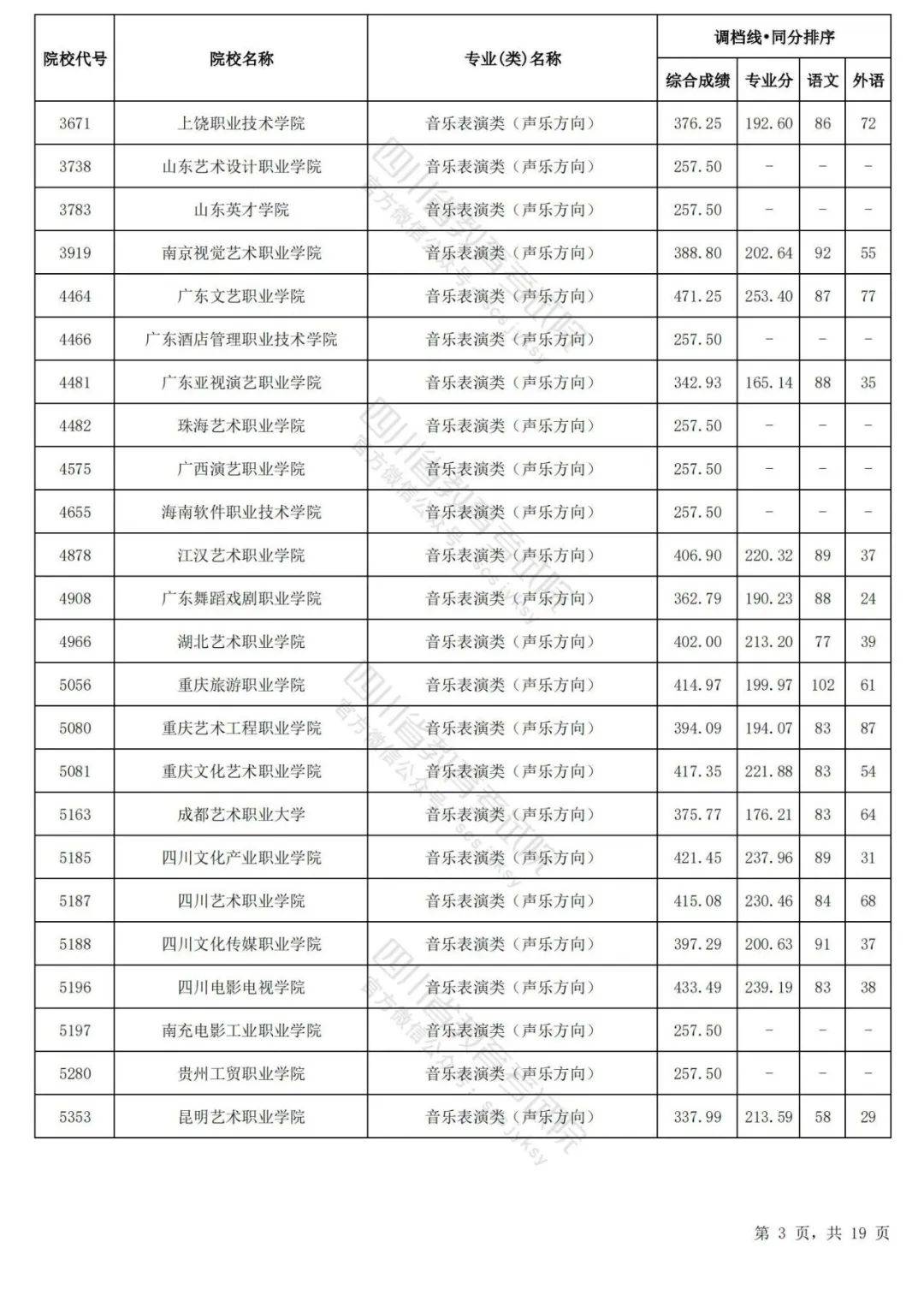 王中王免费资料独家>【聚焦第十二届全国少数民族传统体育运动会】以赛促融 马背互鉴 共享共乐团结盛宴  第2张