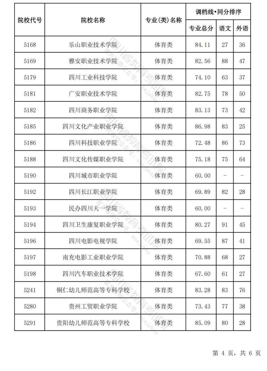 2024澳门天天彩全年免费>股票行情快报：力盛体育（002858）8月16日主力资金净卖出237.71万元