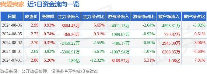 澳门正版资料大全资料生肖卡>房产早参｜广州花都买房享“准户口”；恒大集团母公司凯隆置业被申请破产清算  第1张