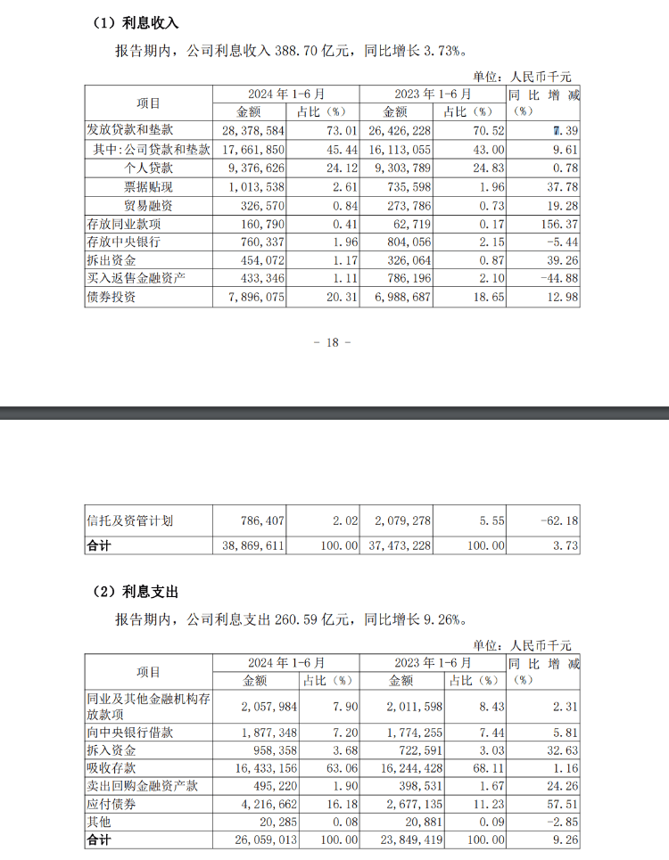 2024年白小姐开奖结果>周五（8月16日）重点关注财经事件和经济数据  第1张