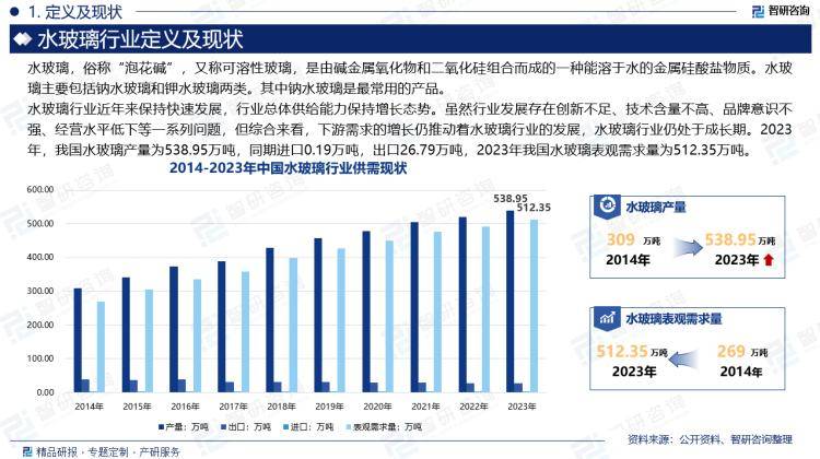 2024澳门资料大全免费老版日出东方>2025-2029年中国茶叶市场前景预测及投资咨询报告