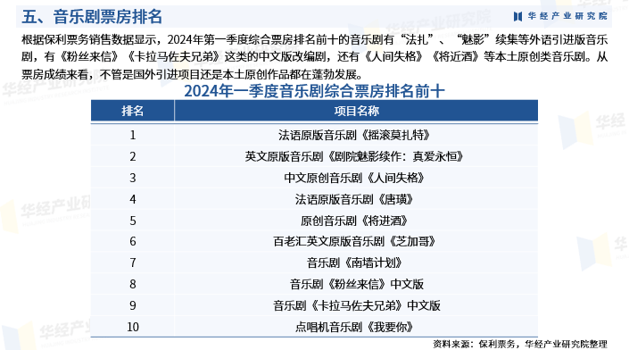 一码一肖100准一>天汽模：参股公司天津方皋创业投资有限公司主要从事天使投资、创业投资及企业咨询服务业务  第2张