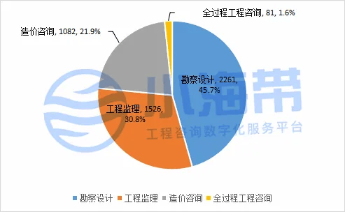 2024澳彩管家婆资料传真>2025-2029年中国涤纶市场前景预测及投资咨询报告  第1张