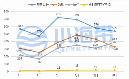 正版资料免费资料大全十点半>研究报告—中国烧烤行业发展概况、市场需求及投资前景预测（智研咨询）  第2张