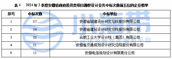 白小姐今晚特马期期准六>2024-2028年中国民办职业教育市场前景预测及投资咨询报告  第2张